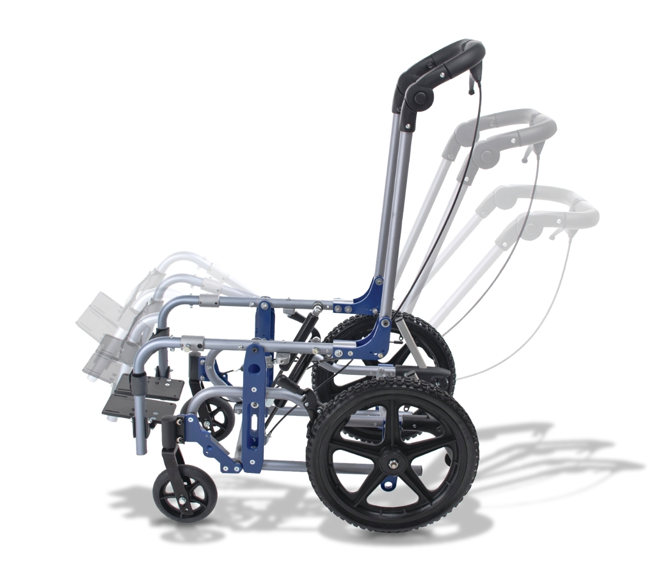 Basculamento continuo a leva da 2° a 35°